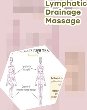 Best lymphatic drainage massage near me